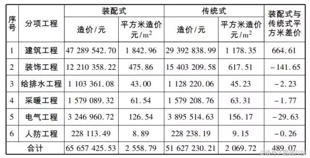 武长青新时代风采探索