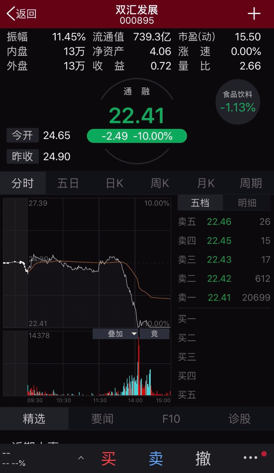 双汇疫情最新进展报告，揪心时刻，实时更新！