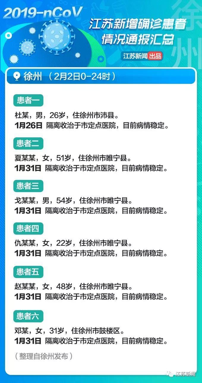 江苏感染最新全面步骤指南及最新动态更新