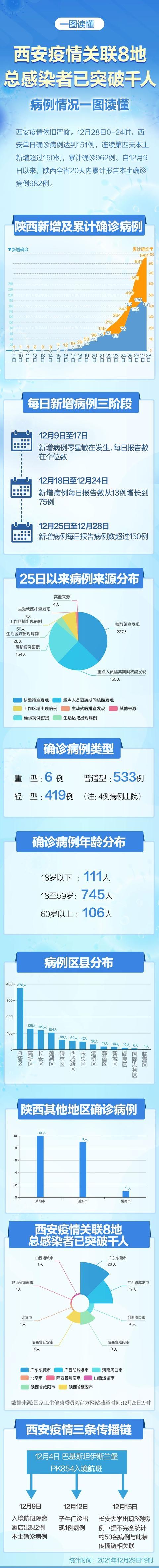 陕最新疫情，科技守护大秦之地，重塑生活新篇章